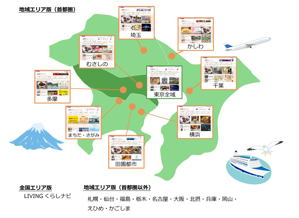 リビングWebの各地域別WEBサイト一覧（全国エリア版・地域エリア版<首都圏>・地域エリア版<首都圏以外>